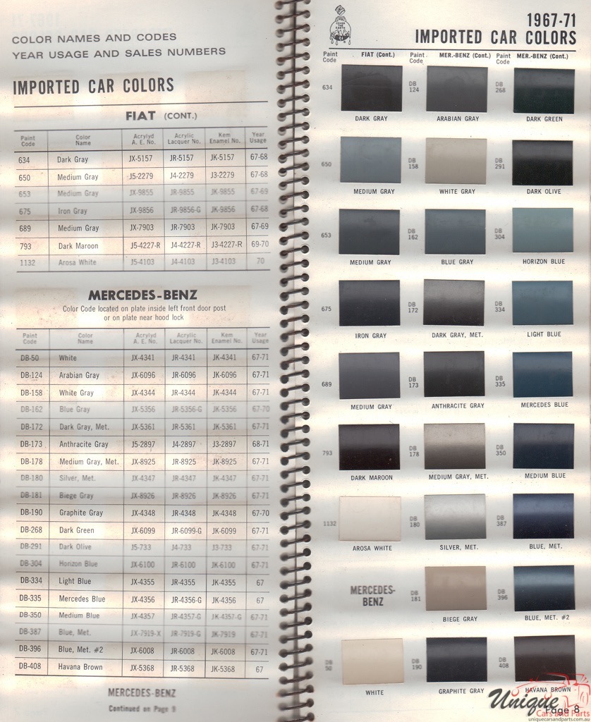 1967 Mercedes-Benz Paint Charts Williams 1